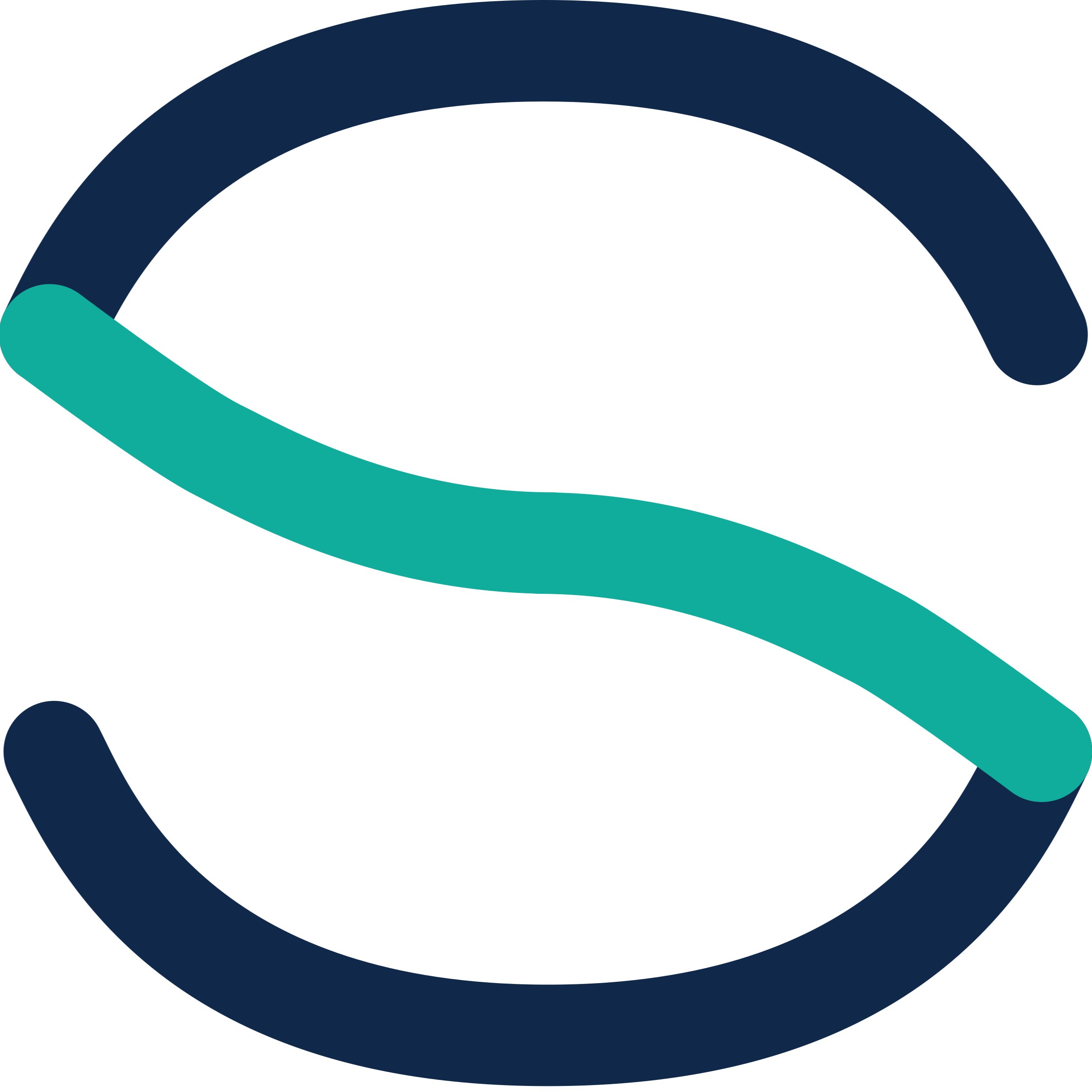 Consensus Consulting